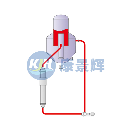 DTB结晶器-改进型厂家-青岛公海彩船
